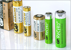 Battery Packaging Systems